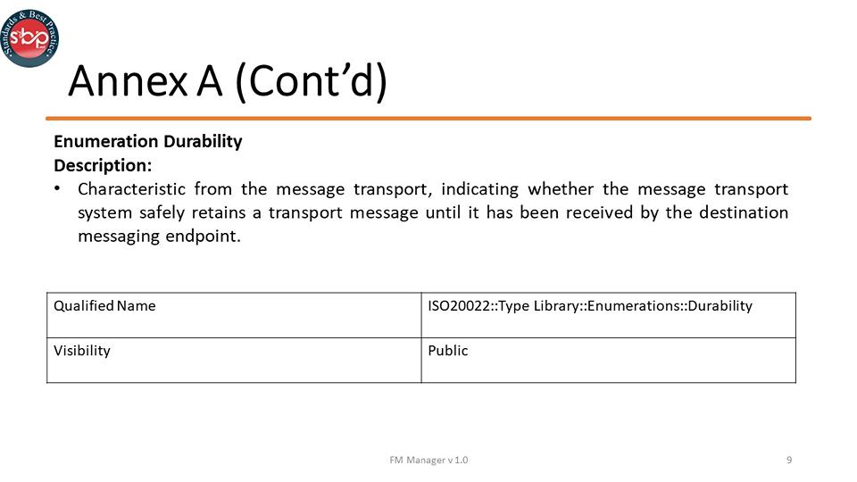 Slide9 – Standards and Best Practice (SandBP)