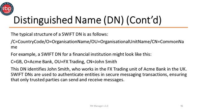 Distinguished Name Structure Slide96 – Standards and Best Practice (SandBP)