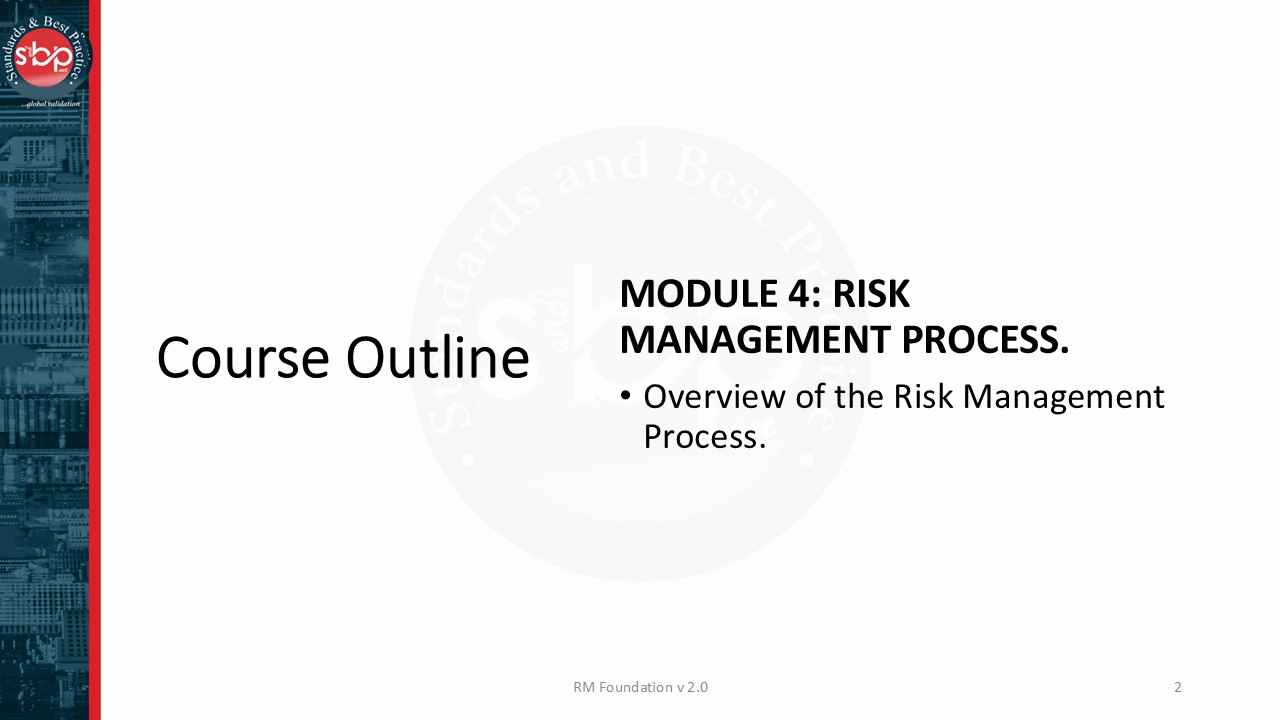 Fd Risk Management Risk FD Mod 4 Slide2 – Standards and Best Practice (SandBP)