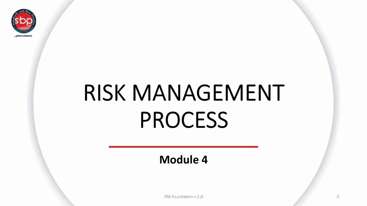 Fd Risk Management Risk FD Mod 4 Slide3 – Standards and Best Practice (SandBP)