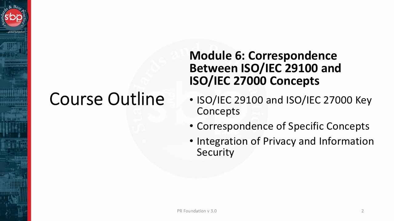 ISO 29100 FD MOD 6 Slide2 – Standards and Best Practice (SandBP)