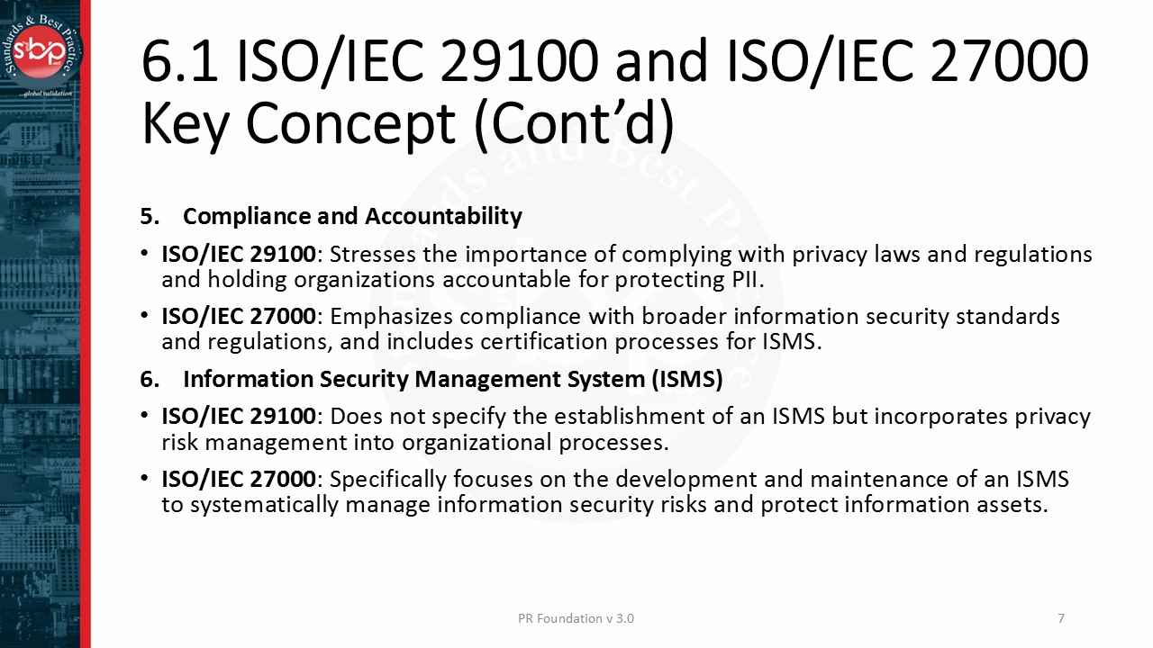 ISO 29100 FD MOD 6 Slide7 – Standards and Best Practice (SandBP)